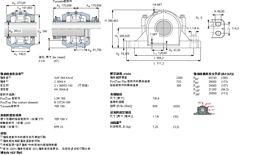 SKF 剖分立式座SAFC3044KAx8样本图片