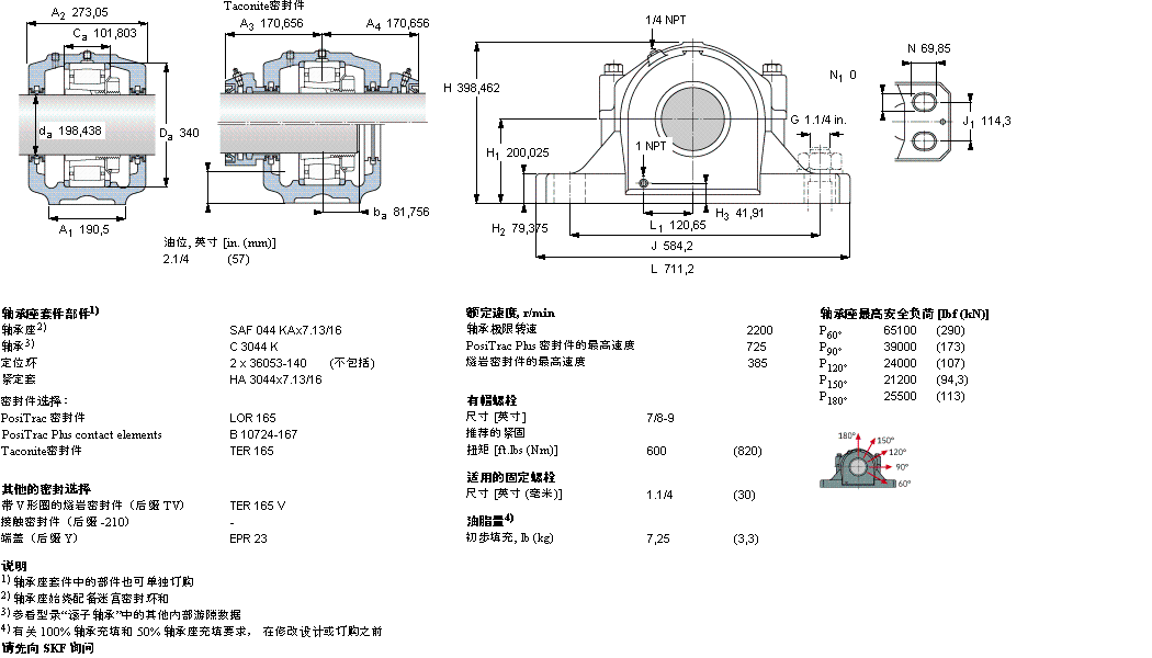 SKF 剖分立式座SAFC3044KAx7.13/16样本图片