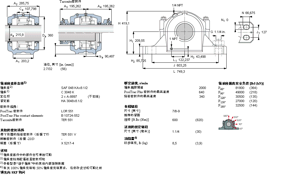 SKF 剖分立式座SAFC3048KAx8.1/2样本图片