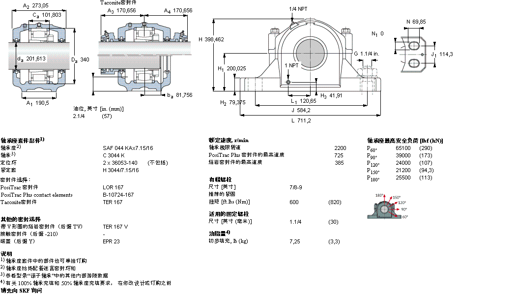 SKF 剖分立式座SAFC3044KAx7.15/16样本图片