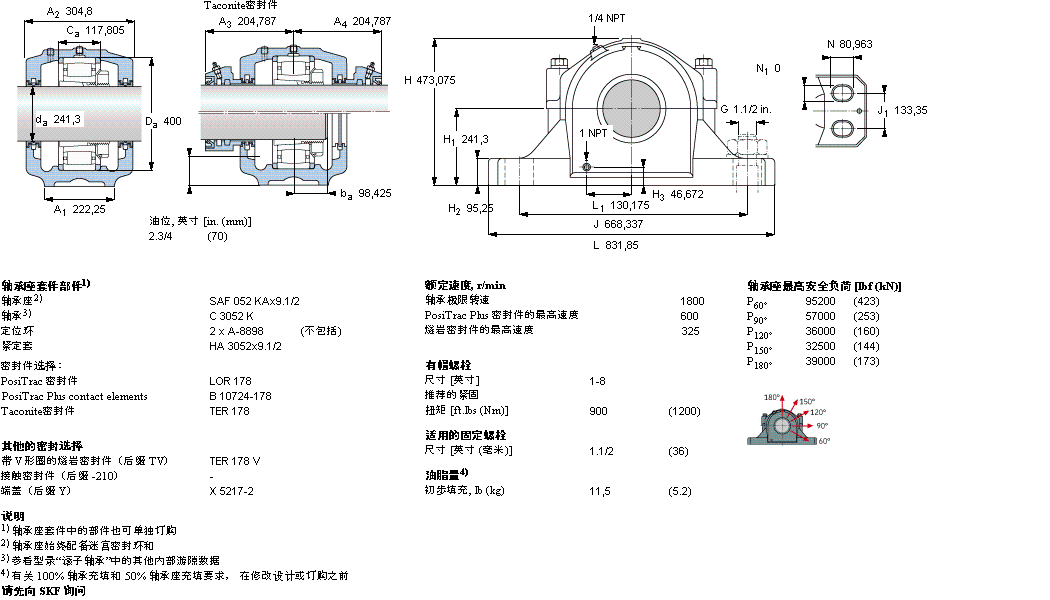 SKF 剖分立式座SAFC3052KAx9.1/2样本图片