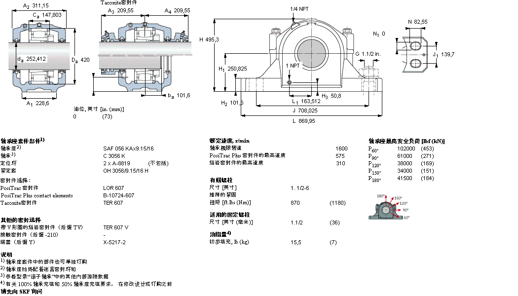 SKF 剖分立式座SAFC3056KAx9.15/16样本图片
