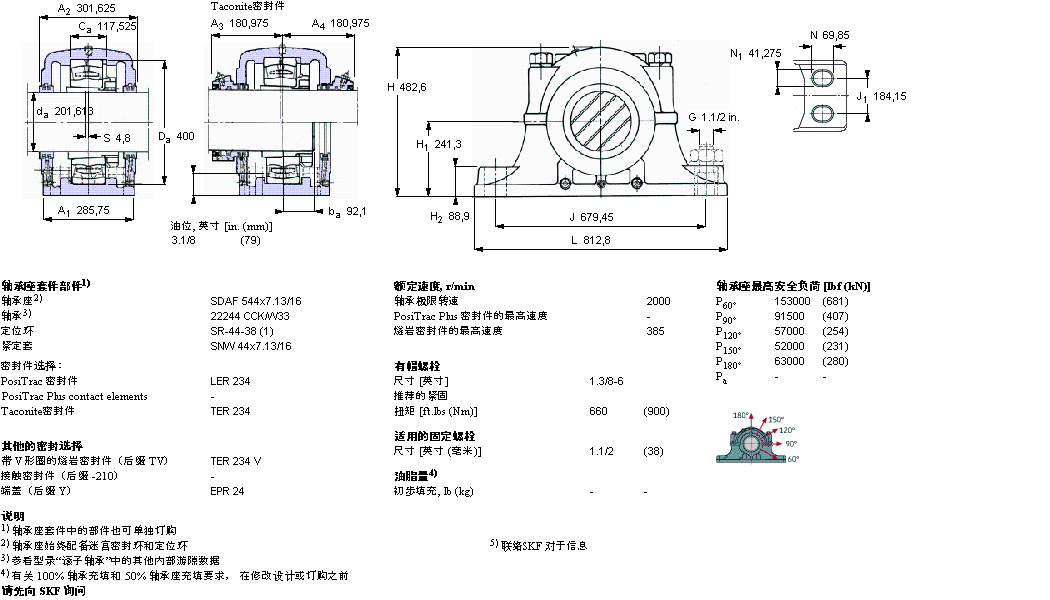 SKF 剖分立式座SDAF22544x7.13/16样本图片