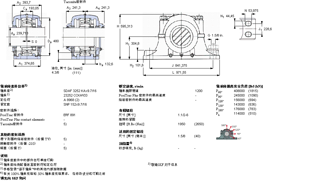 SKF 剖分立式座SDAF23252KAx9.7/16样本图片
