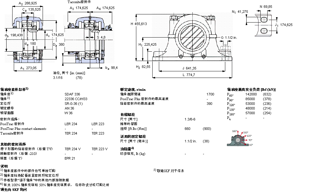 SKF 剖分立式座SDAF22336样本图片