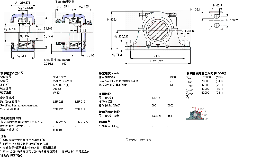 SKF 剖分立式座SDAF22332样本图片