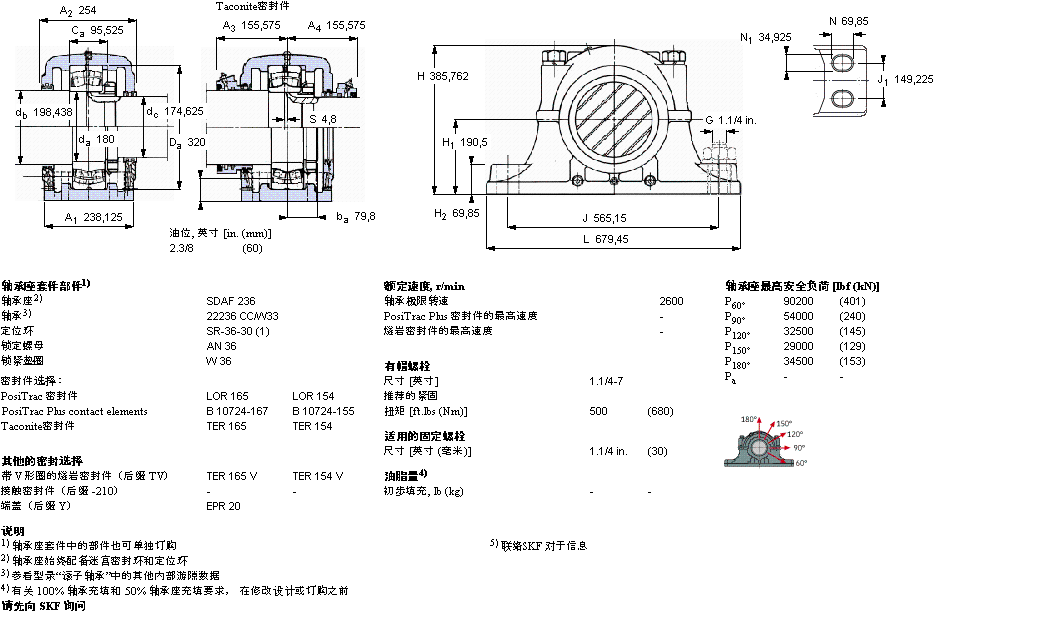 SKF 剖分立式座SDAF22236样本图片