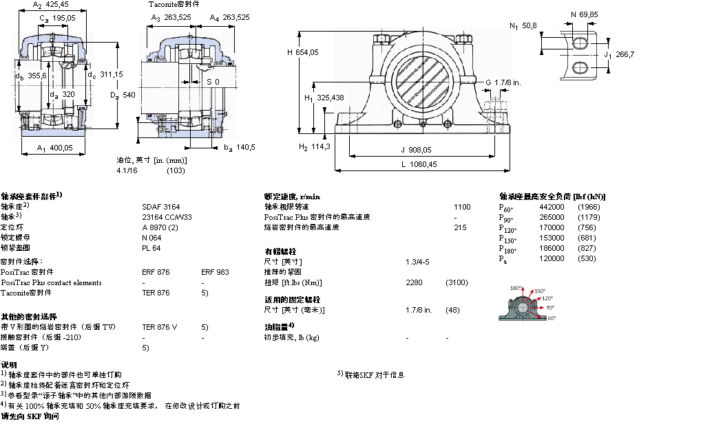 SKF 剖分立式座SDAF23164样本图片