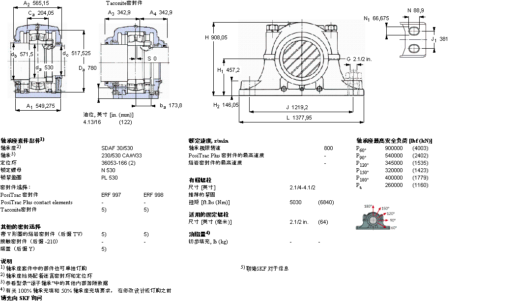 SKF 剖分立式座SDAF230/530样本图片