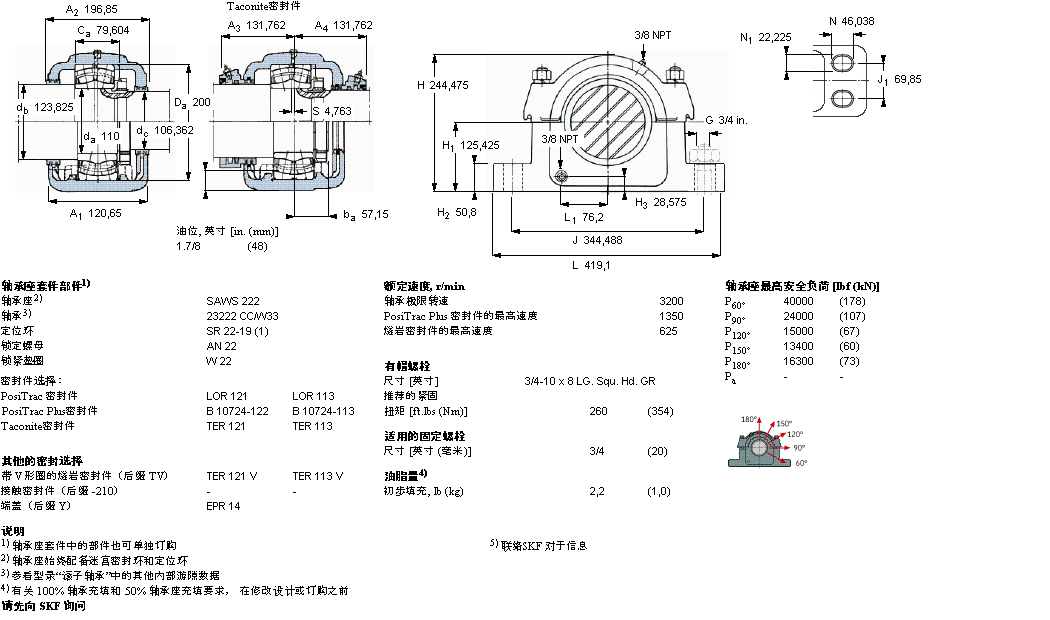 SKF 剖分立式座SAWS23222样本图片