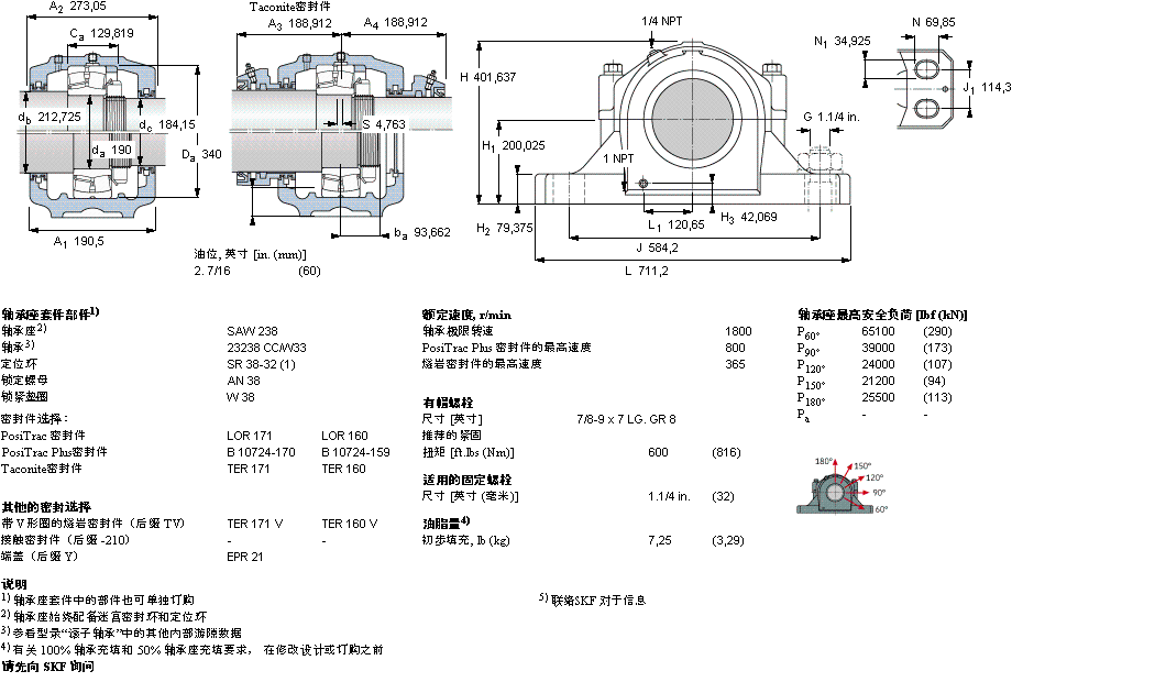 SKF 剖分立式座SAW23238样本图片