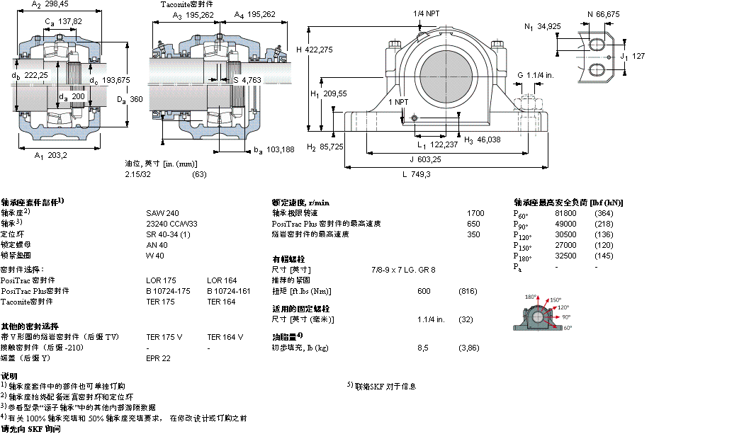 SKF 剖分立式座SAW23240样本图片