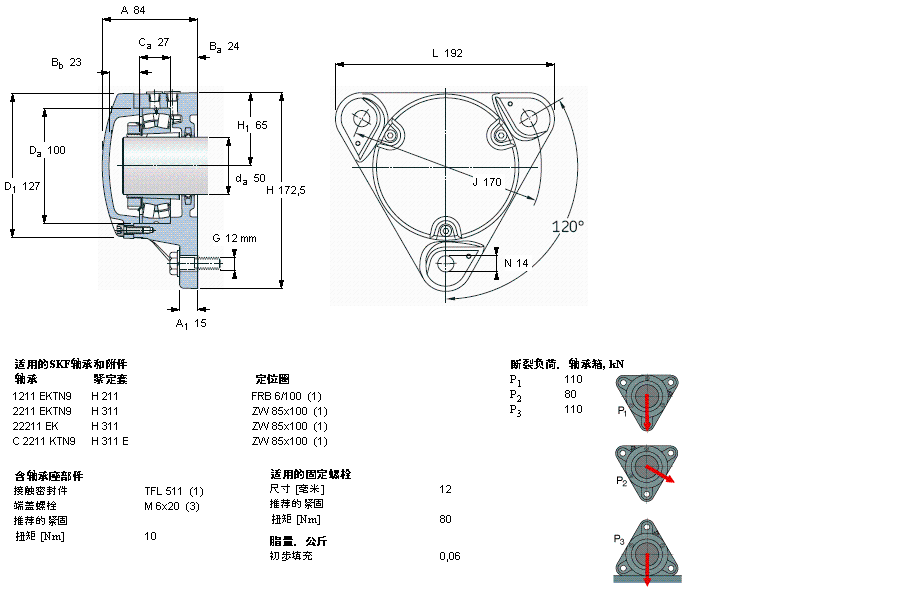 SKF 法兰式座FNL511A样本图片
