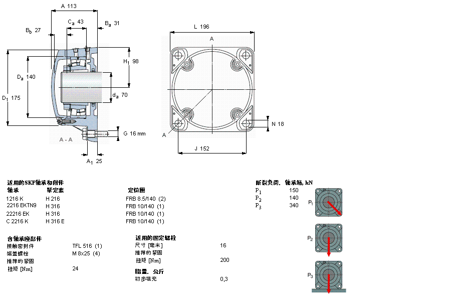 SKF 法兰式座FNL516A样本图片