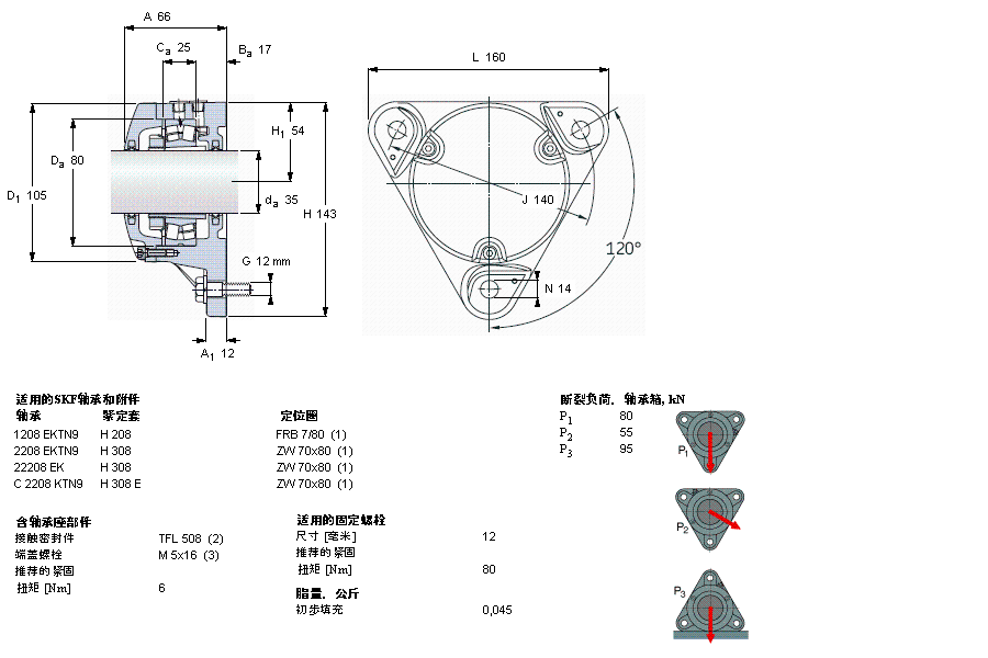 SKF 法兰式座FNL508B样本图片