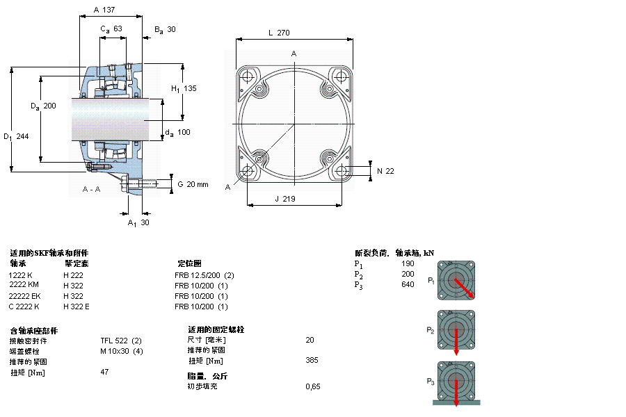SKF 法兰式座FNL522B样本图片