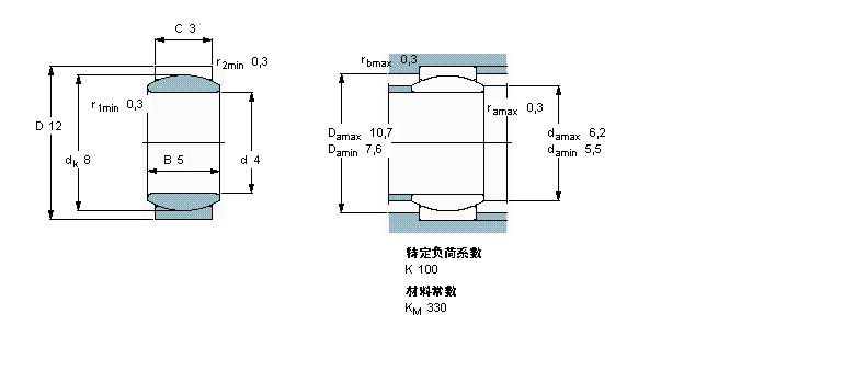 SKF 需要维护的径向球面滑动GE4E样本图片