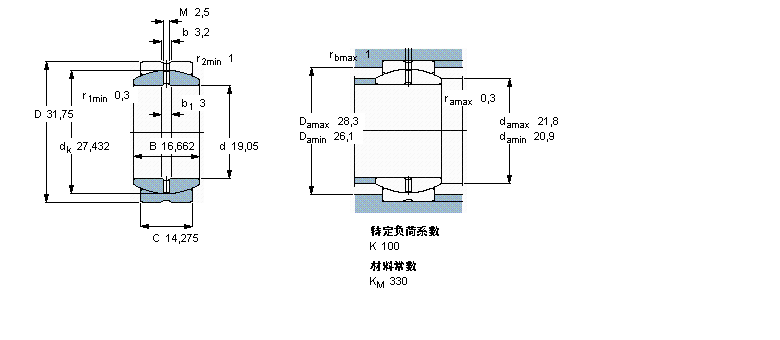SKF 需要维护的径向球面滑动GEZ012ES样本图片