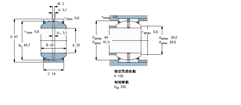 SKF 需要维护的径向球面滑动GEH25ES-2RS样本图片