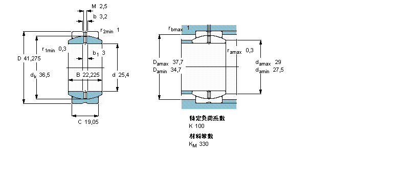 SKF 需要维护的径向球面滑动GEZ100ES样本图片