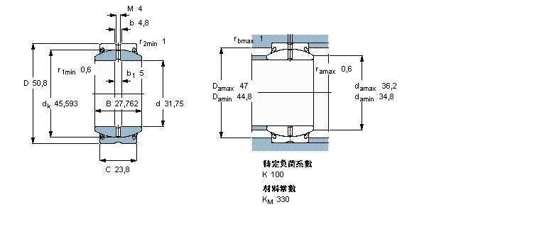 SKF 需要维护的径向球面滑动GEZ104ES-2RS样本图片
