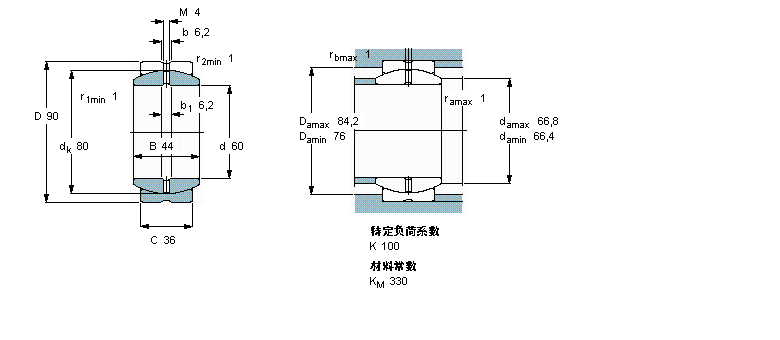 SKF 需要维护的径向球面滑动GE60ES样本图片