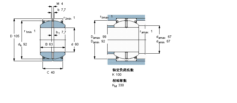 SKF 需要维护的径向球面滑动GEH60ES-2LS样本图片