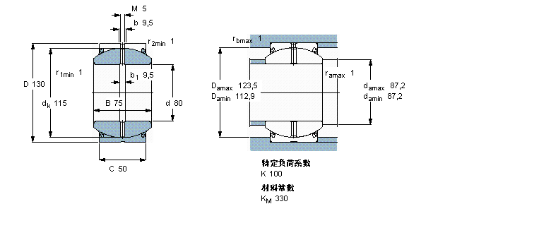 SKF 需要维护的径向球面滑动GEH80ES-2LS样本图片