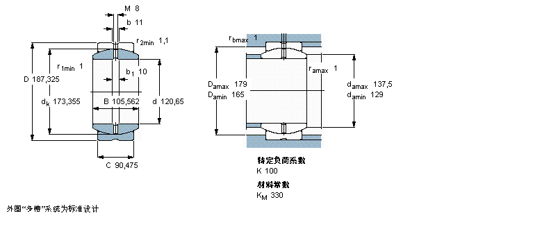 SKF 需要维护的径向球面滑动GEZ412ES样本图片