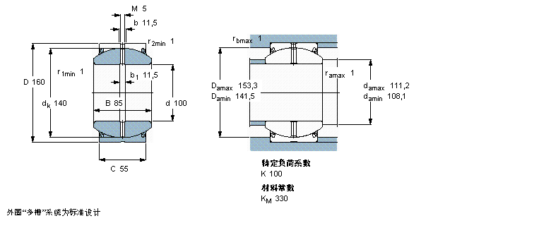 SKF 需要维护的径向球面滑动GEH100ES-2LS样本图片