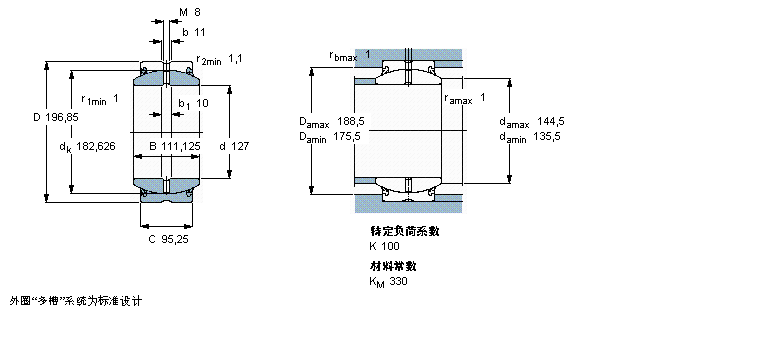 SKF 需要维护的径向球面滑动GEZ500ES-2RS样本图片