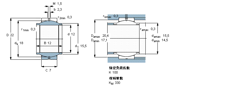 SKF 需要维护的径向球面滑动GEG12ESA样本图片