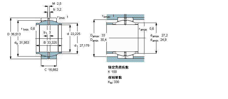SKF 需要维护的径向球面滑动GEZM014ES样本图片