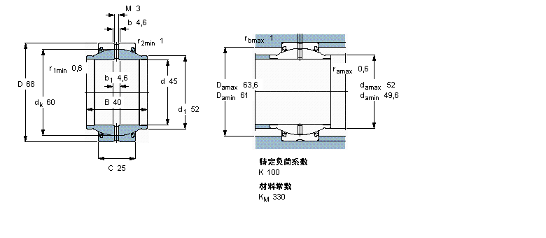 SKF 需要维护的径向球面滑动GEM45ES-2RS样本图片