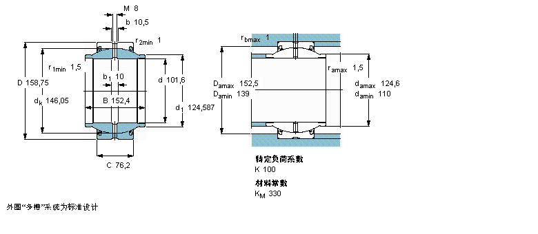 SKF 需要维护的径向球面滑动GEZM400ES-2RS样本图片