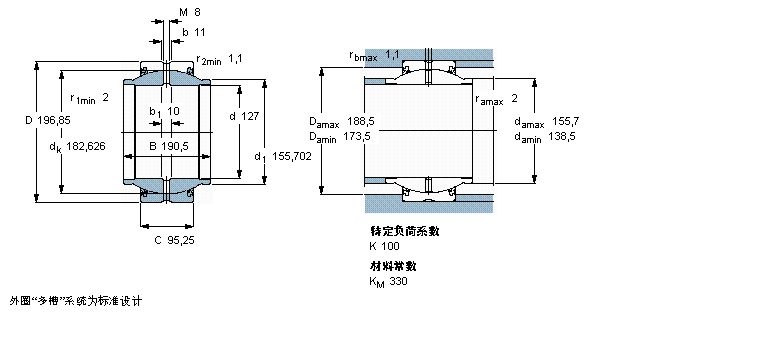 SKF 需要维护的径向球面滑动GEZM500ES-2RS样本图片