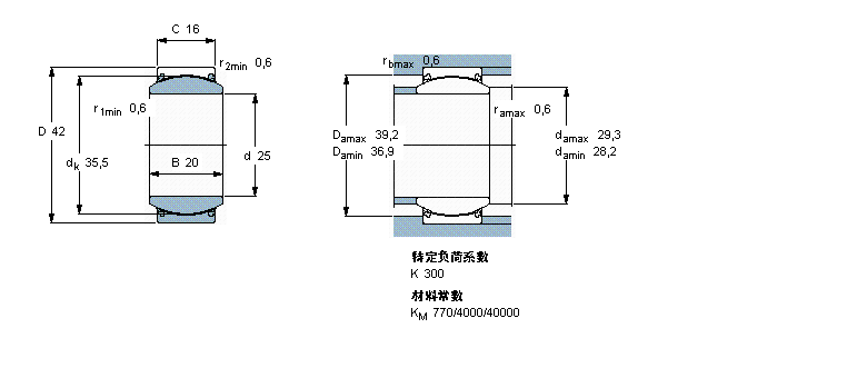 SKF 免维护径向球面滑动GE25TXG3E-2LS样本图片