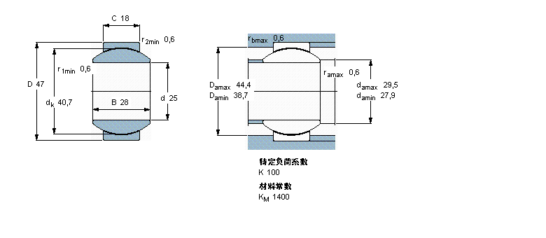 SKF 免维护径向球面滑动GEH25C样本图片