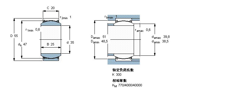 SKF 免维护径向球面滑动GE35TXG3E-2LS样本图片