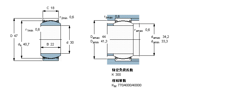 SKF 免维护径向球面滑动GE30TXE-2LS样本图片