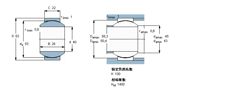 SKF 免维护径向球面滑动GE40CJ2样本图片