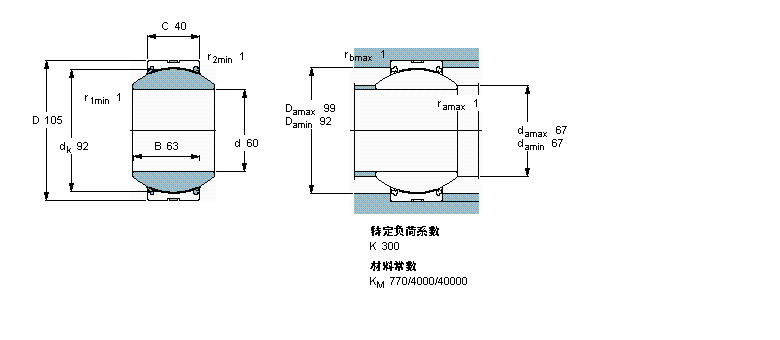 SKF 免维护径向球面滑动GEH60TXG3A-2LS样本图片