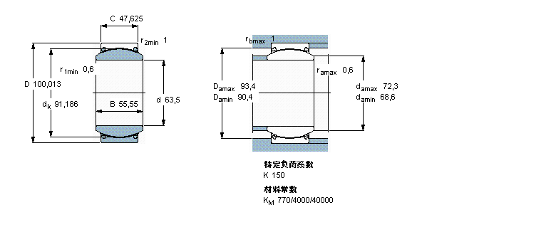 SKF 免维护径向球面滑动GEZ208TXE-2LS样本图片