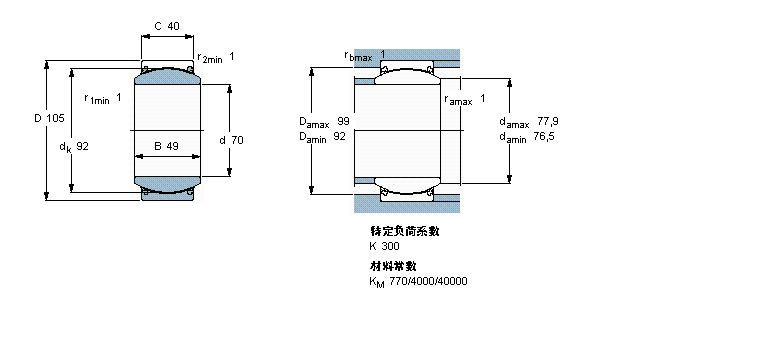 SKF 免维护径向球面滑动GE70TXE-2LS样本图片