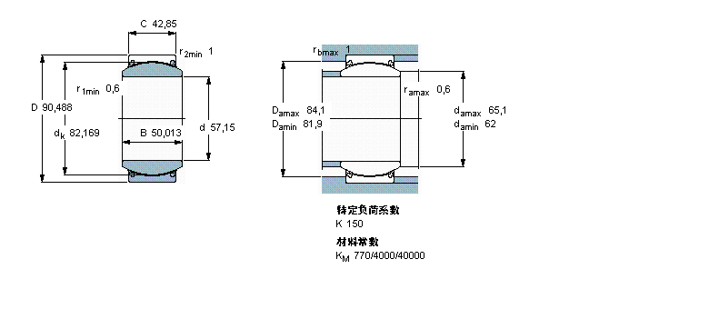 SKF 免维护径向球面滑动GEZ204TXE-2LS样本图片
