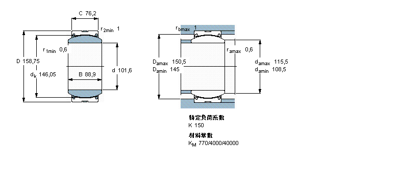SKF 免维护径向球面滑动GEZ400TXA-2LS样本图片