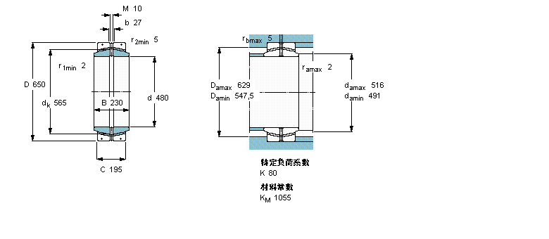 SKF 免维护径向球面滑动GEC480FBAS样本图片