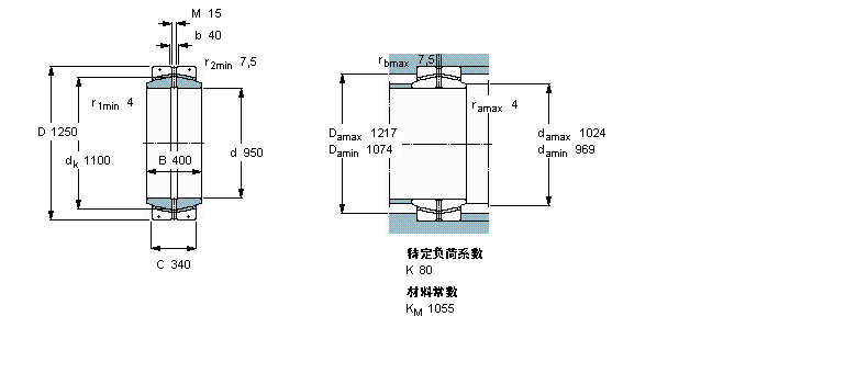 SKF 免维护径向球面滑动GEC950FBAS样本图片