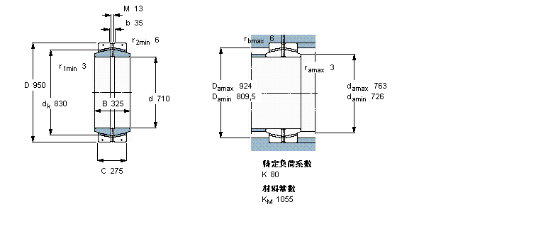 SKF 免维护径向球面滑动GEC710FBAS样本图片
