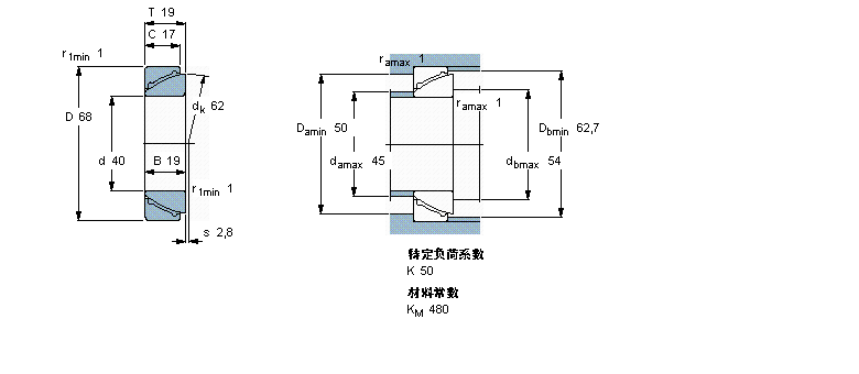 SKF 免维护角接触球面滑动GAC40F样本图片